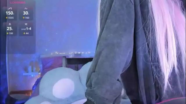 Image 6 of little_misaki Stream on Chaturbate on 2 months ago