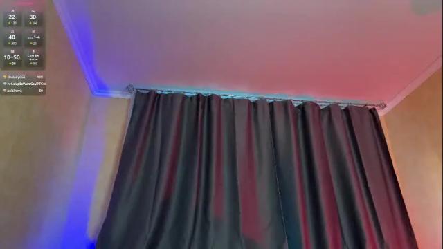 Image 11 of little_nymphomaniac1 Stream on Chaturbate on 3 months ago