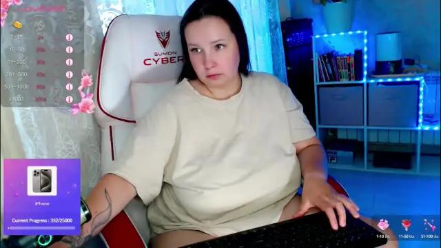 Image 10 of little_raiden Stream on Chaturbate on 1 month ago