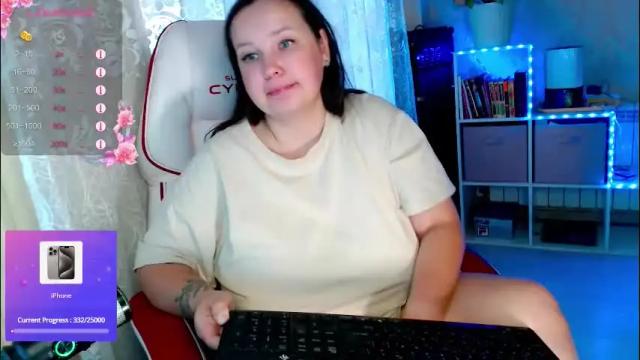 Image 11 of little_raiden Stream on Chaturbate on 1 month ago