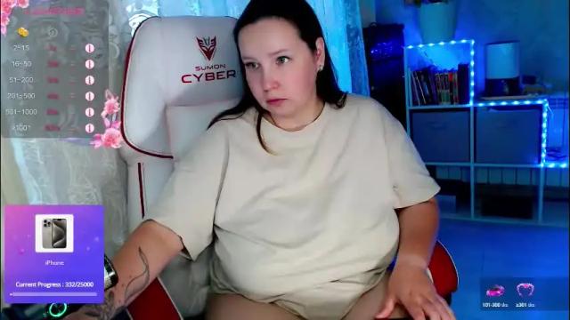 Thumbnail 2, little_raiden's Stream at Chaturbate, 1 month ago