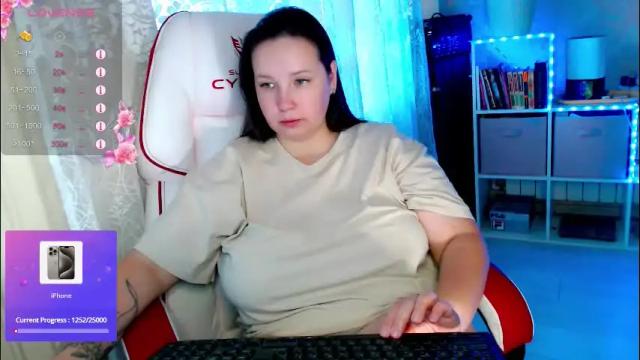 Thumbnail 3, little_raiden's Stream at Chaturbate, 1 month ago