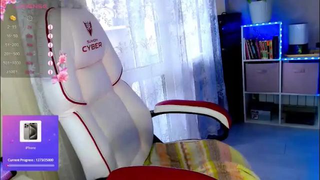 Image 7 of little_raiden Stream on Chaturbate on 1 month ago