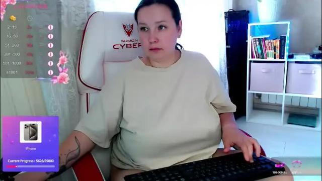 Image 10 of little_raiden Stream on Chaturbate on 1 month ago