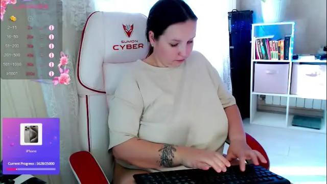 Thumbnail 3, little_raiden's Stream at Chaturbate, 1 month ago