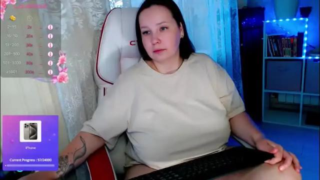 Image 11 of little_raiden Stream on Chaturbate on 28 days ago