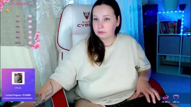 Thumbnail 3, little_raiden's Stream at Chaturbate, 28 days ago