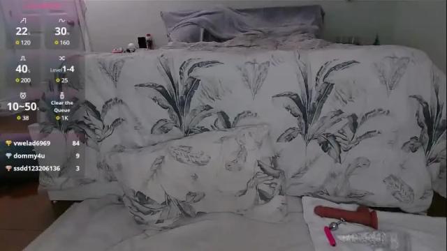 Image 6 of little_redxx Stream on Chaturbate on 28 days ago