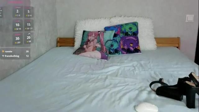 Image 3 of little_sofa99 Stream on Chaturbate on 11 hours ago