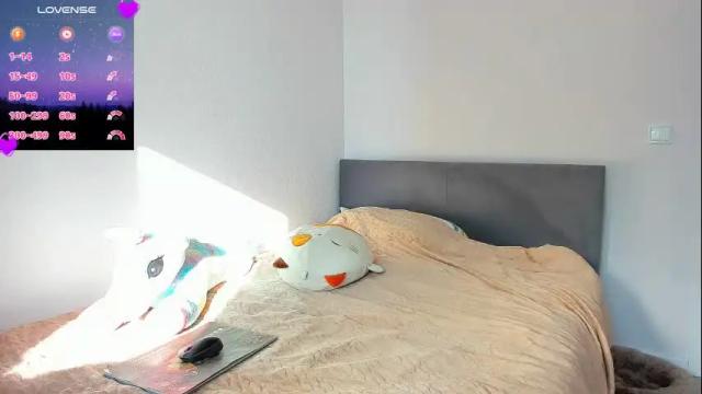 Image 8 of little_sonya Stream on Chaturbate on 3 months ago