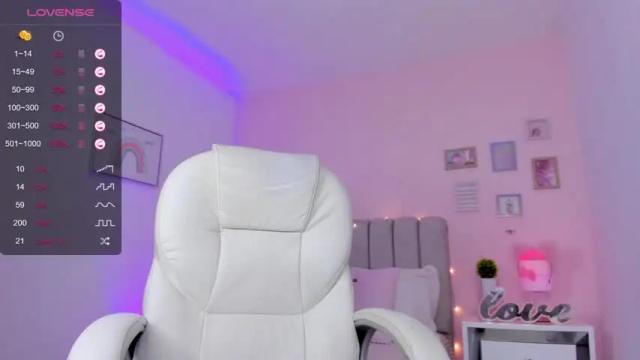 Image 6 of little_sweet_18 Stream on Chaturbate on 14 months ago