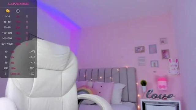 Image 12 of little_sweet_18 Stream on Chaturbate on 14 months ago