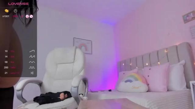 Image 11 of little_sweet_18 Stream on Chaturbate on 14 months ago