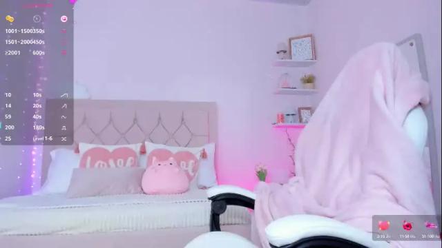 Image 4 of little_sweet_18 Stream on Chaturbate on 14 days ago