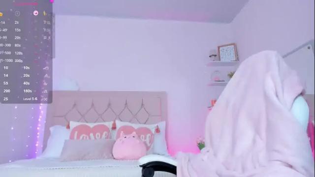 Thumbnail 2, little_sweet_18's Stream at Chaturbate, 12 days ago
