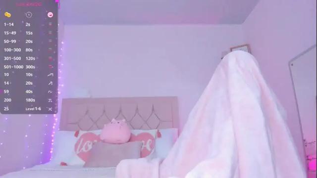 Image 3 of little_sweet_18 Stream on Chaturbate on 17 days ago
