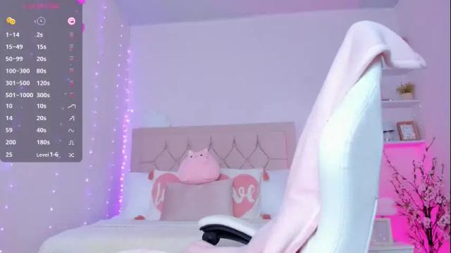 Image 3 of little_sweet_18 Stream on Chaturbate on 12 days ago