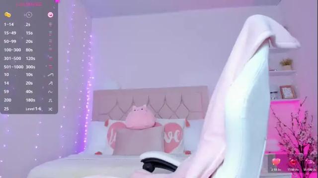 Image 4 of little_sweet_18 Stream on Chaturbate on 12 days ago
