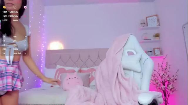 Thumbnail 3, little_sweet_18's Stream at Chaturbate, 1 day ago