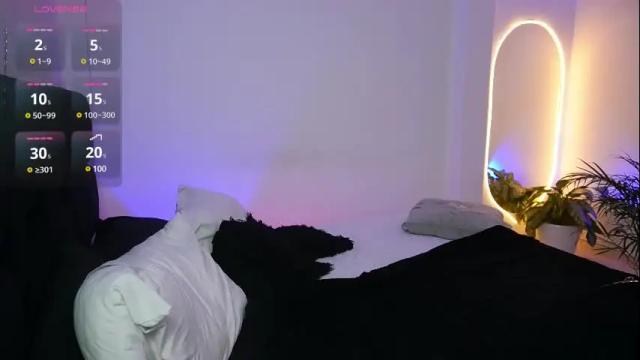 Image 7 of little_vannesaa Stream on Chaturbate on 6 months ago