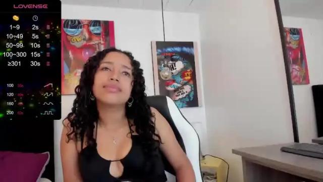 Image 10 of littleammy_ Stream on Chaturbate on 22 months ago