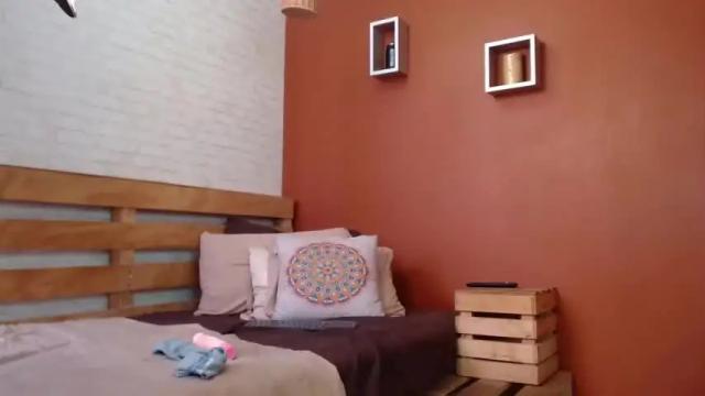 Image 11 of littlebutterfly19 Stream on Chaturbate on 12 months ago