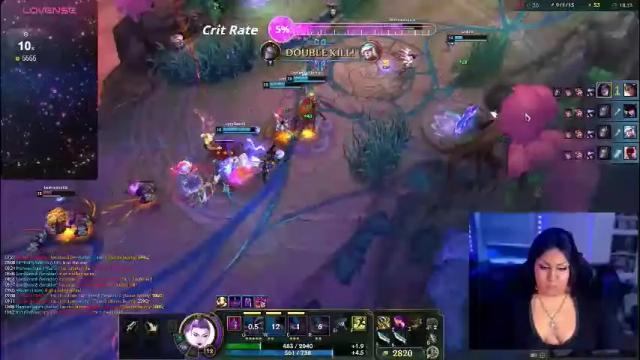 Image 3 of littledracula666 Stream on Chaturbate on 2 months ago