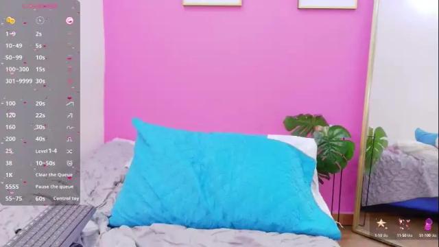 Image 2 of littleebonymommy Stream on Chaturbate on 2 months ago