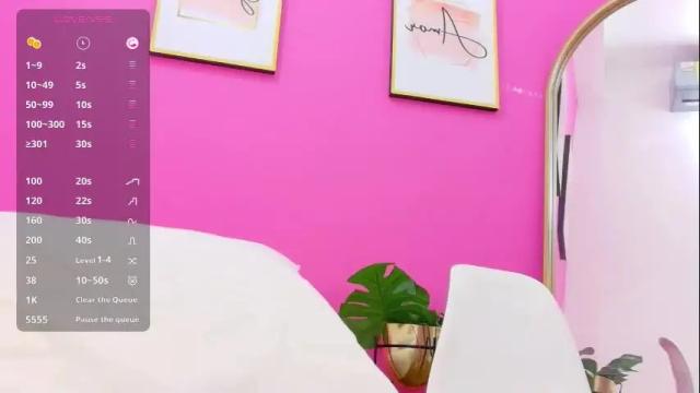 Image 2 of littleebonymommy Stream on Chaturbate on 1 month ago