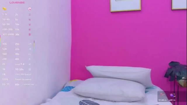Thumbnail 3, littleebonymommy's Stream at Chaturbate, 20 days ago