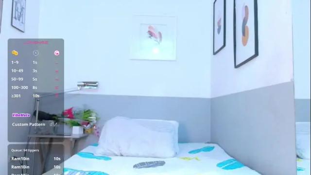 Image 12 of littleebonymommy Stream on Chaturbate on 12 days ago