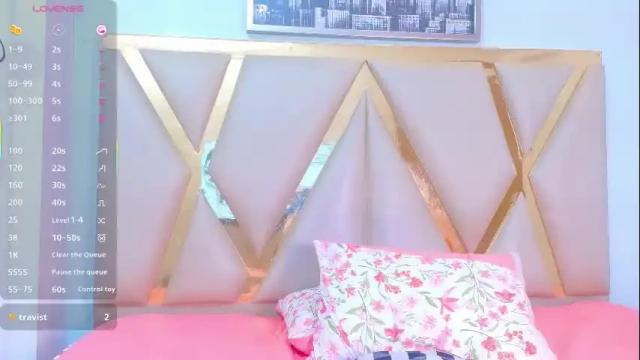 Thumbnail 3, littleebonymommy's Stream at Chaturbate, 2 months ago