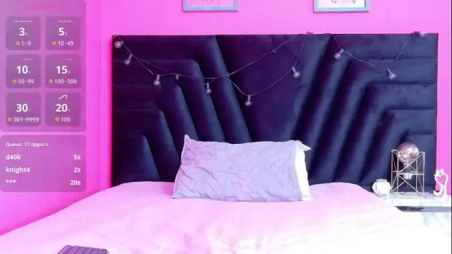 Thumbnail 1, littleebonymommy's Stream at Chaturbate, 2 months ago