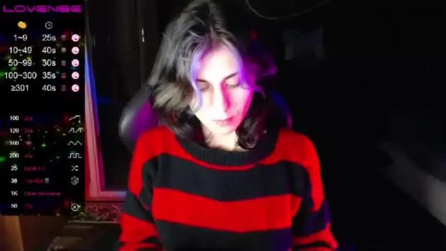 Thumbnail 2, littlehappines's Stream at Chaturbate, 18 months ago