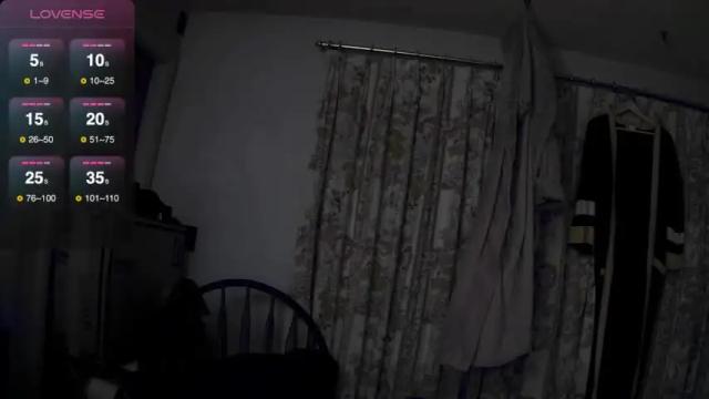 Image 12 of littlelillywhite Stream on Chaturbate on 16 months ago