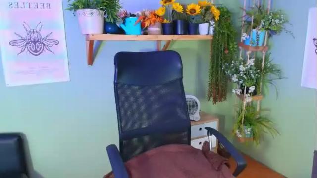 Thumbnail 3, littlelua's Stream at Chaturbate, 3 months ago