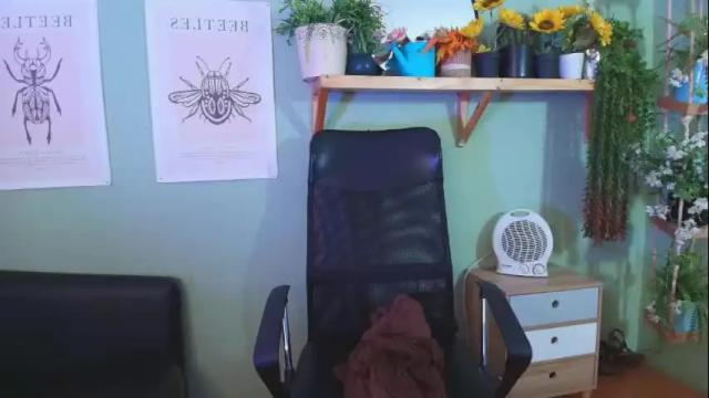 Thumbnail 1, littlelua's Stream at Chaturbate, 2 months ago