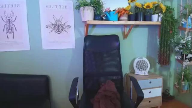 Image 4 of littlelua Stream on Chaturbate on 2 months ago