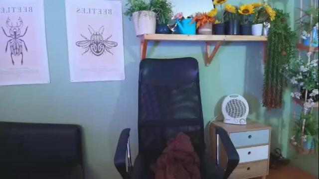 Thumbnail 2, littlelua's Stream at Chaturbate, 2 months ago