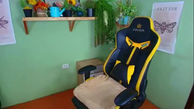 Thumbnail 3, littlelua's Stream at Chaturbate, 1 month ago