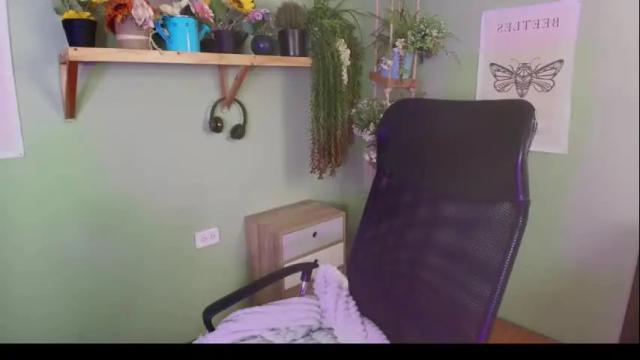 Thumbnail 3, littlelua's Stream at Chaturbate, 1 month ago