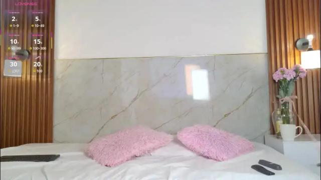 Image 7 of littlemichiko Stream on Chaturbate on 1 month ago