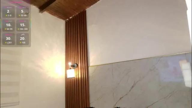 Image 7 of littlemichiko Stream on Chaturbate on 1 day ago