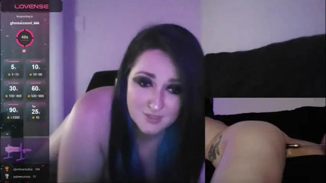 Image 8 of littlemonsterkitten Stream on Chaturbate on 4 months ago