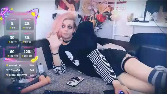 Image 12 of littlepinkcat Stream on Chaturbate on 1 month ago