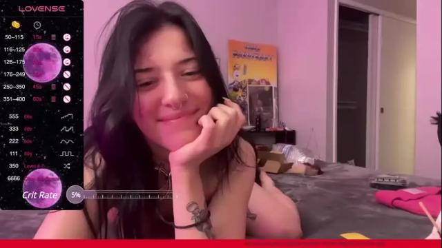 Image 11 of littlesaurus Stream on Chaturbate on 15 months ago