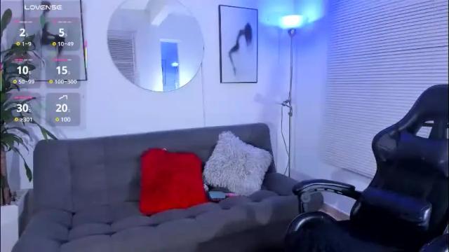 Image 6 of littlesexyrubi Stream on Chaturbate on 3 months ago
