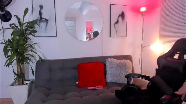 Thumbnail 2, littlesexyrubi's Stream at Chaturbate, 2 months ago