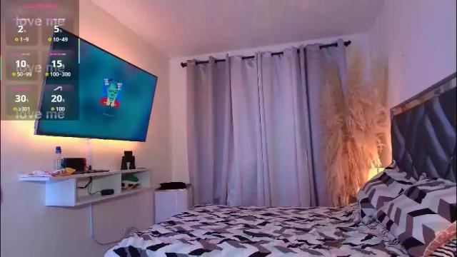 Image 11 of littlesexyrubi Stream on Chaturbate on 16 days ago