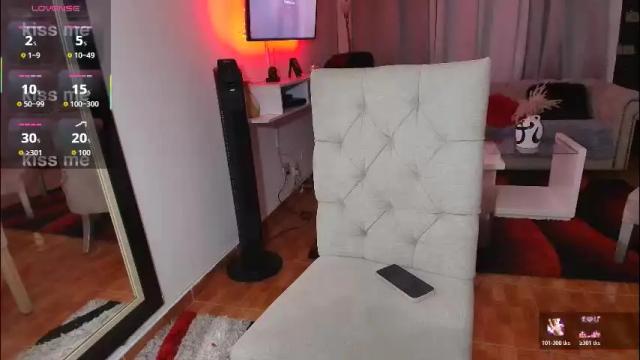 Image 10 of littlesexyrubi Stream on Chaturbate on 11 days ago